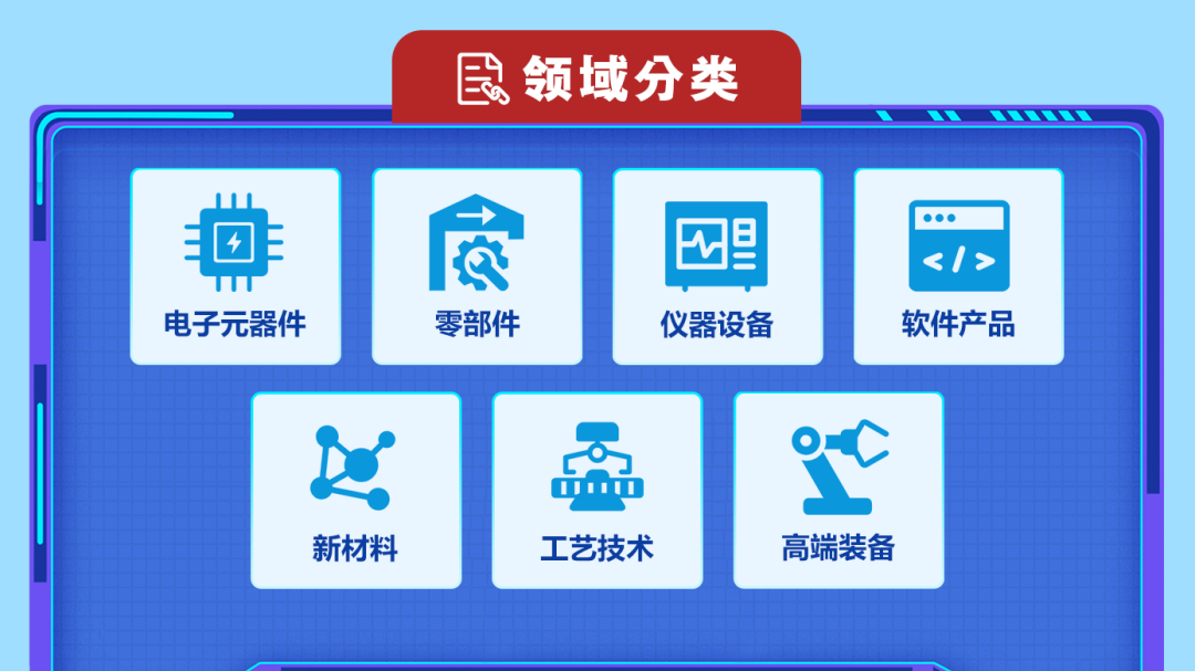 奇安信威胁情报运营系统TIOS入选中央企业科技创新成果产品手册（2023年版）