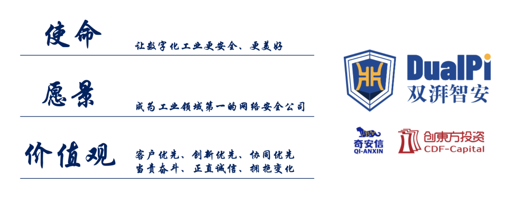 喜讯！双湃智安完成数千万Pre-A轮融资，加速工业互联网安全市场拓展