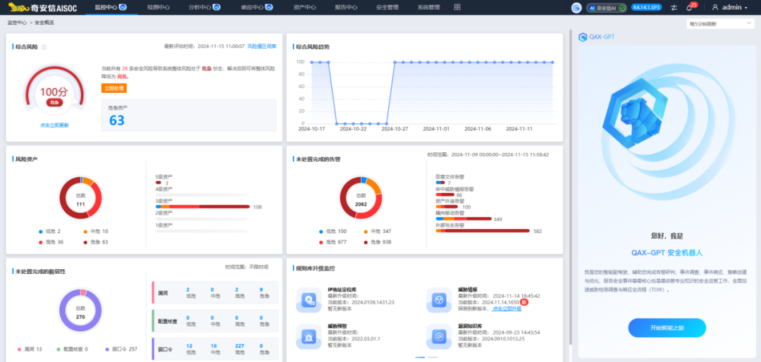 奇安信AISOC荣获2024年世界互联网大会“新光”产品奖