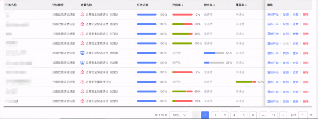 榜上有名|奇安信入选攻击面管理报告推荐供应商